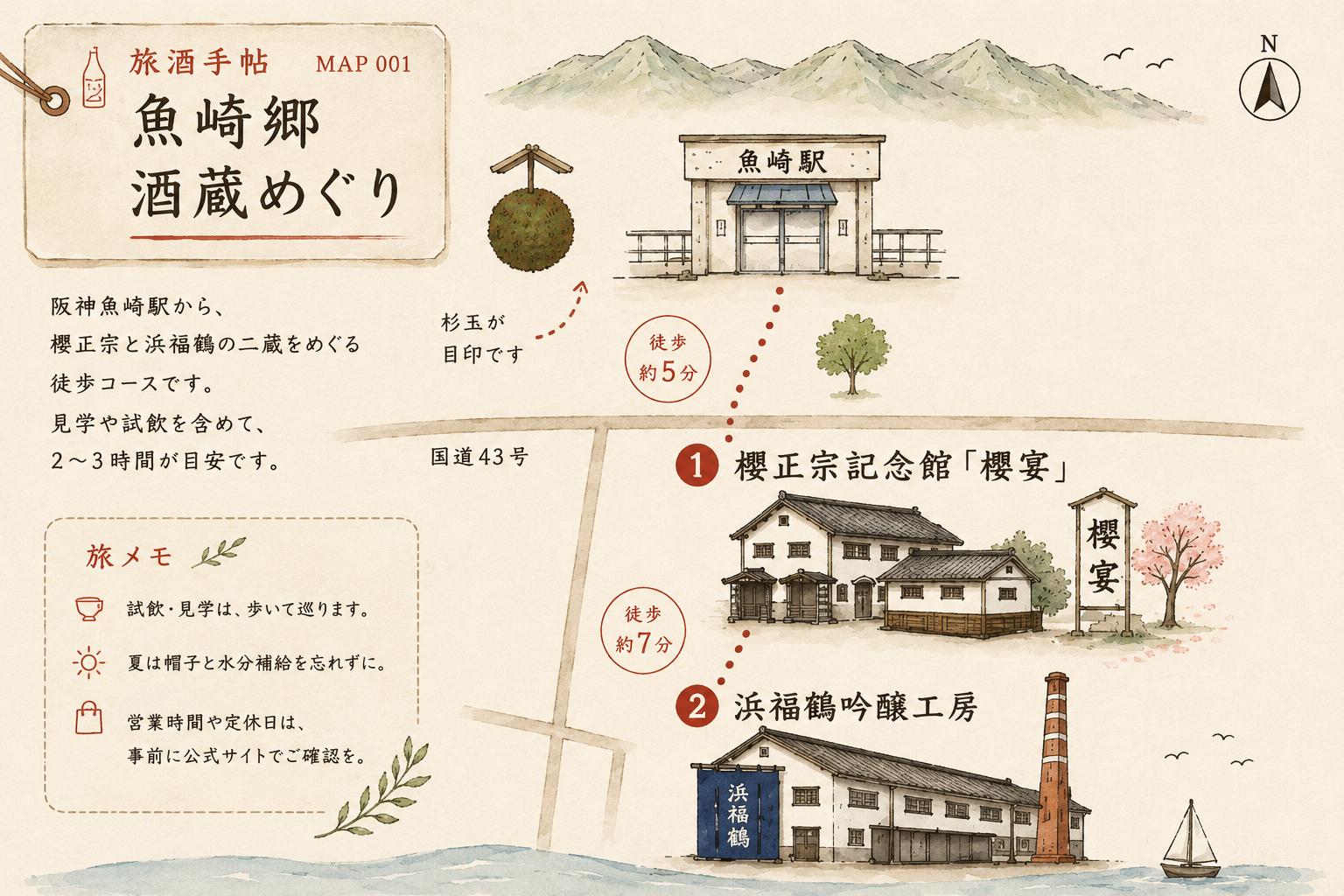 魚崎駅から櫻正宗記念館「櫻宴」と浜福鶴吟醸工房を歩くルート地図