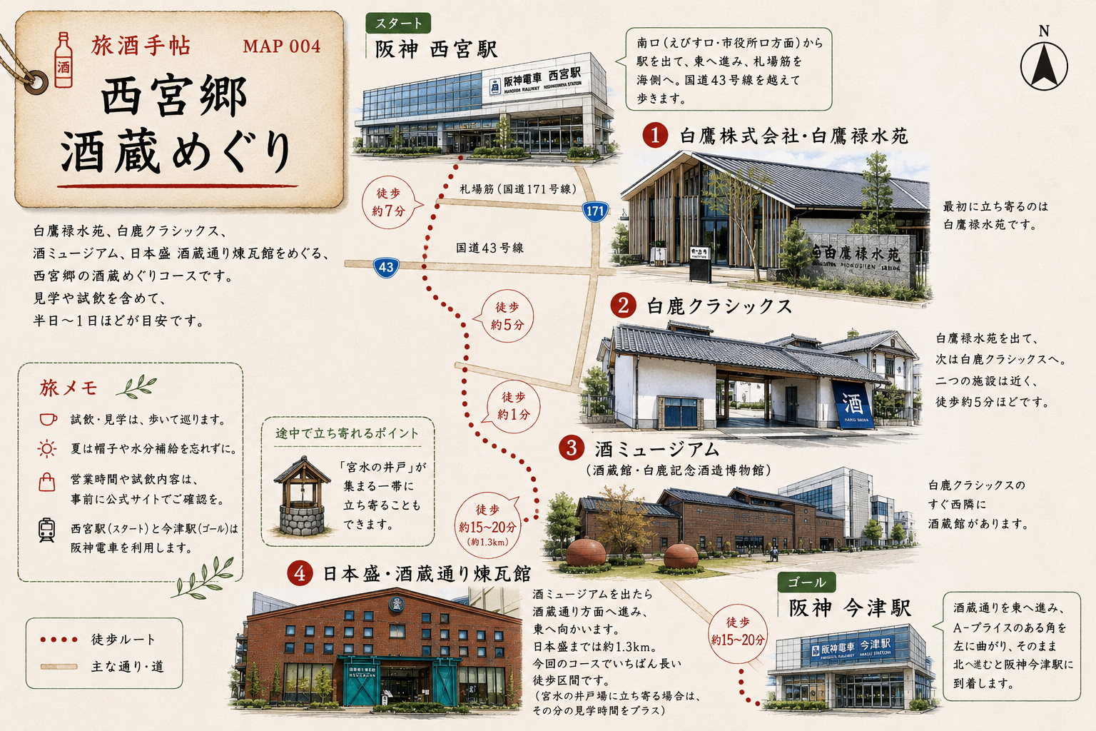 西宮郷の酒蔵めぐりモデルコース地図