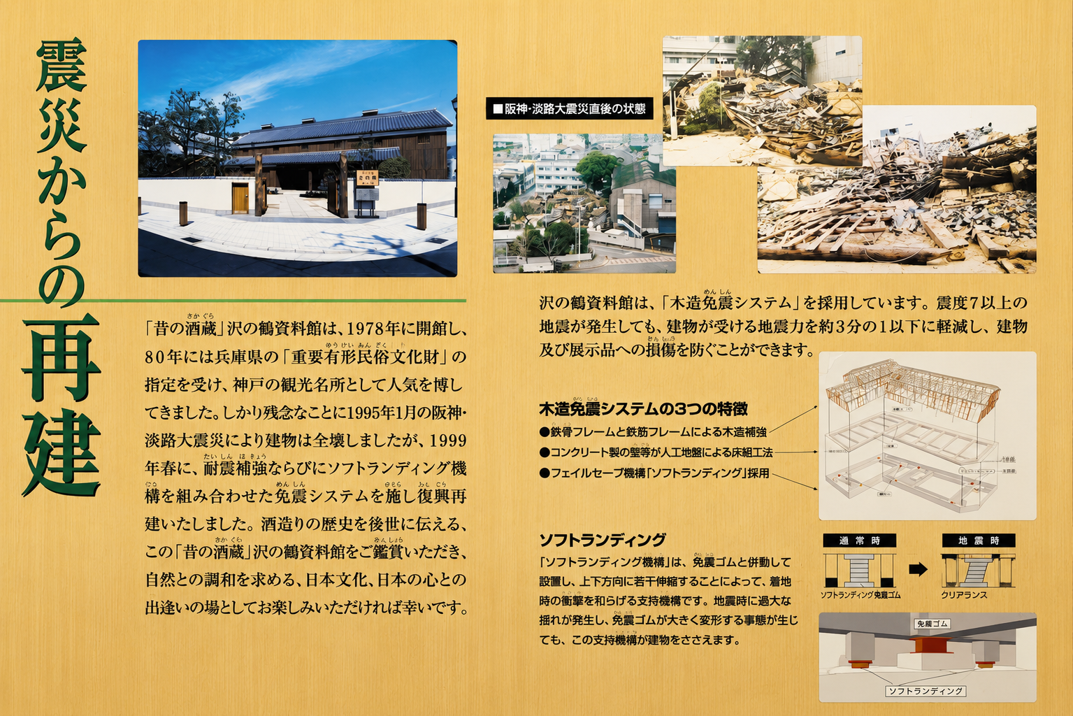 沢の鶴資料館の阪神淡路大震災からの再建を伝える展示